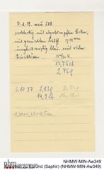 Etiketten zu Korund (Saphir) (NHMW-MIN-Aw349)